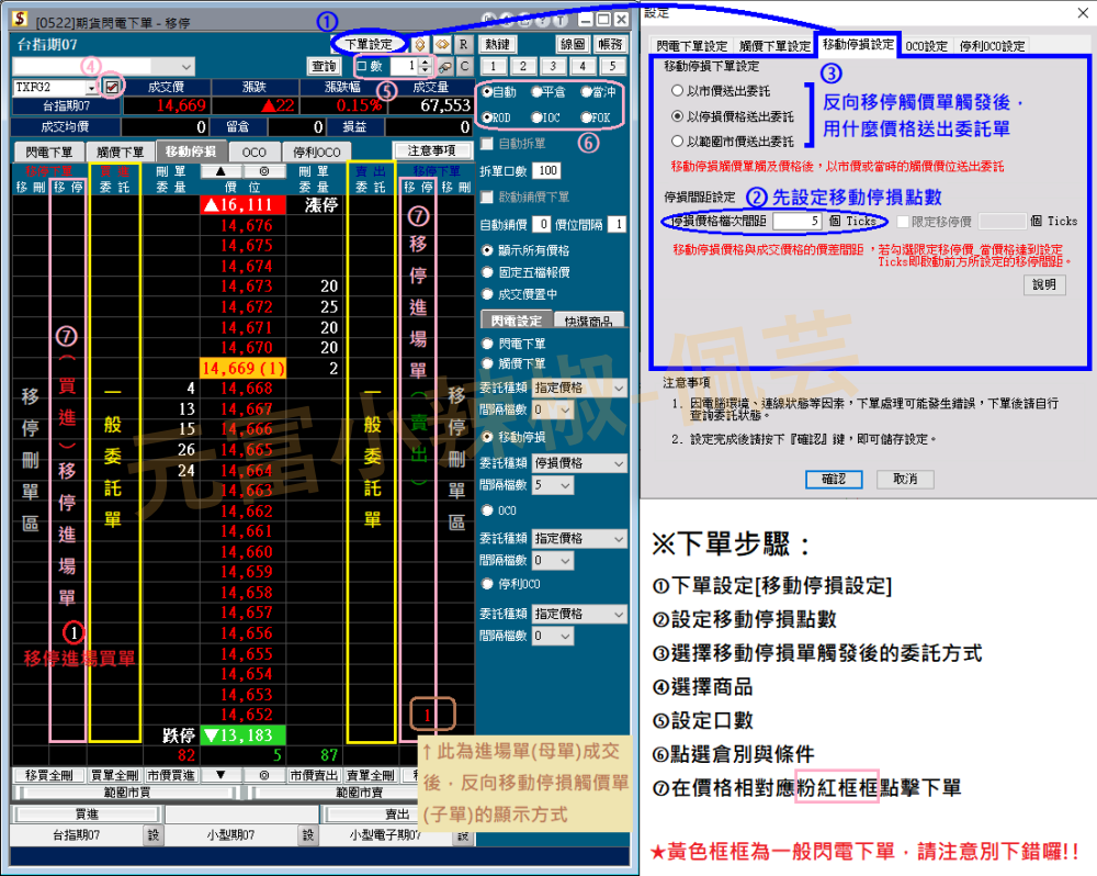 期貨移動停損單