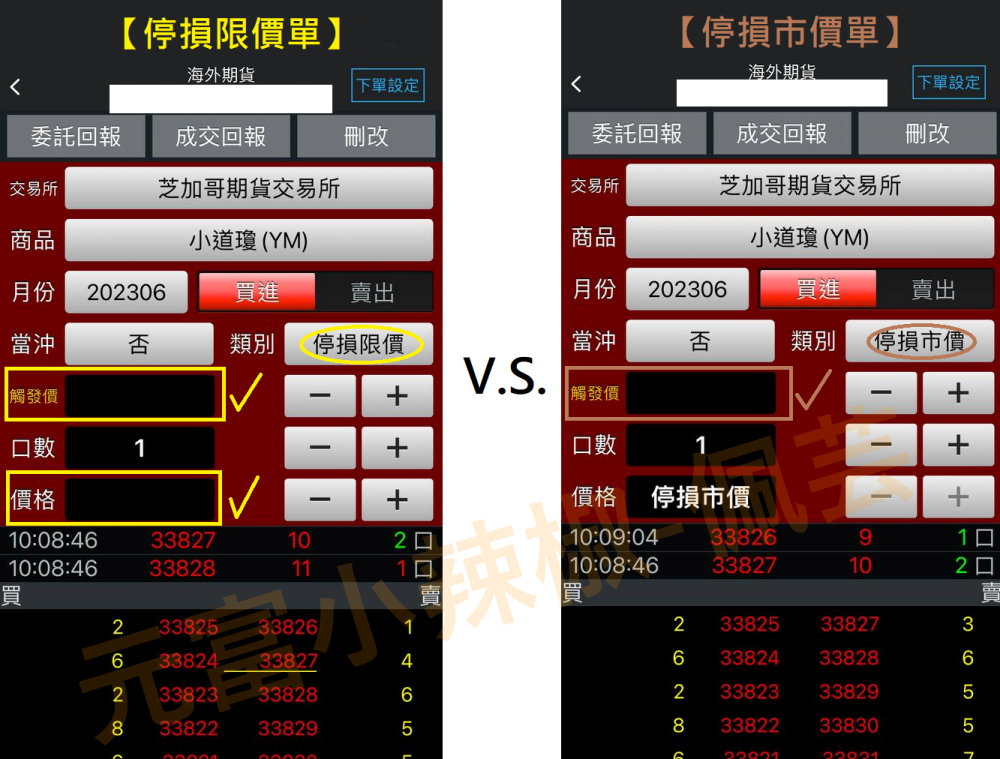 【海期教學】海期停損單怎麼設定?海外期貨停損單操作介紹