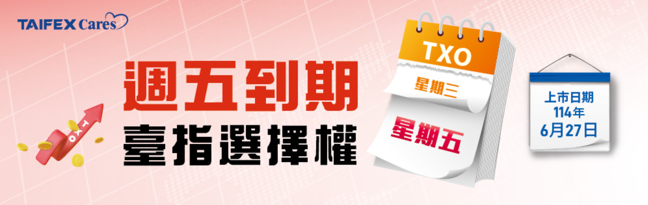 週五到期台指選擇權