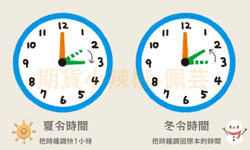 夏令時間冬令時間介紹