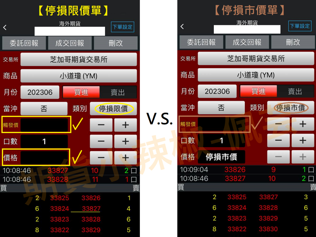 【海期教學】海期停損單怎麼設定?海外期貨停損單操作介紹 海期停損單