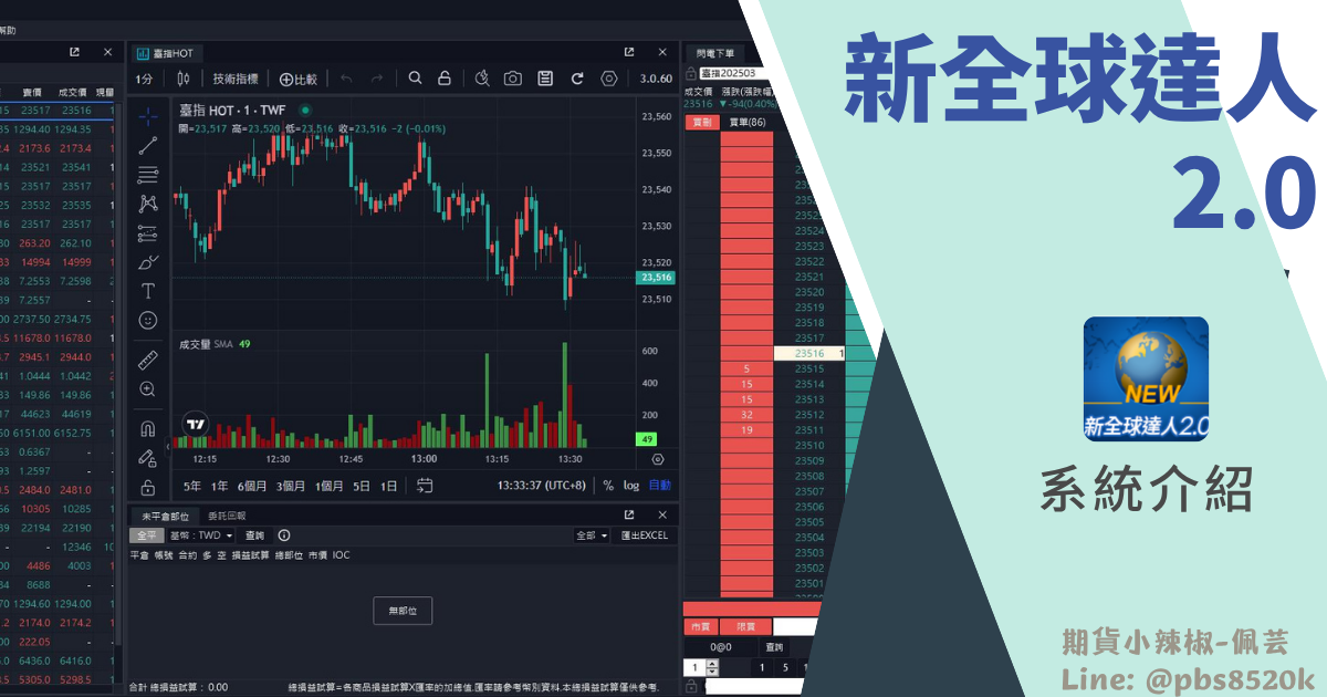 台新期貨全球達人